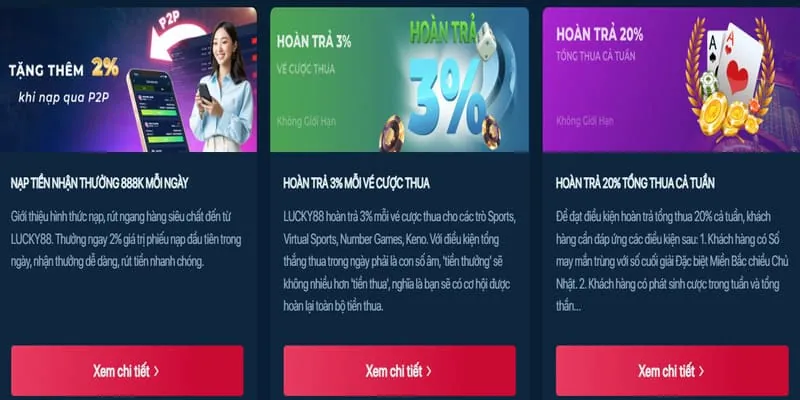 Hoàn trả cược hàng tuần không giới hạn tại Win79